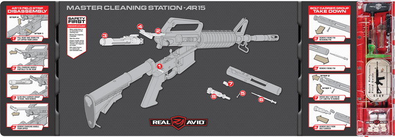 REAL AVID MASTER CLEANING STAT - AR-15 CLEANING KIT & MAT